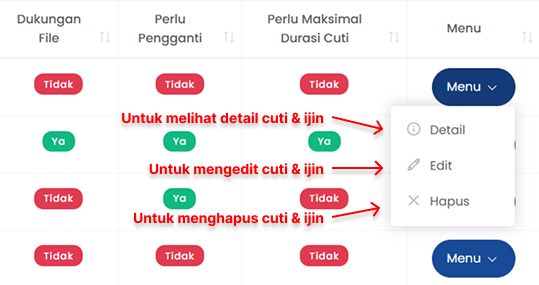 DETAIL CUTI